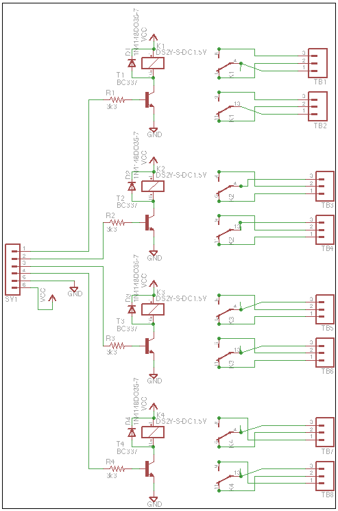 5V Relay Outputs