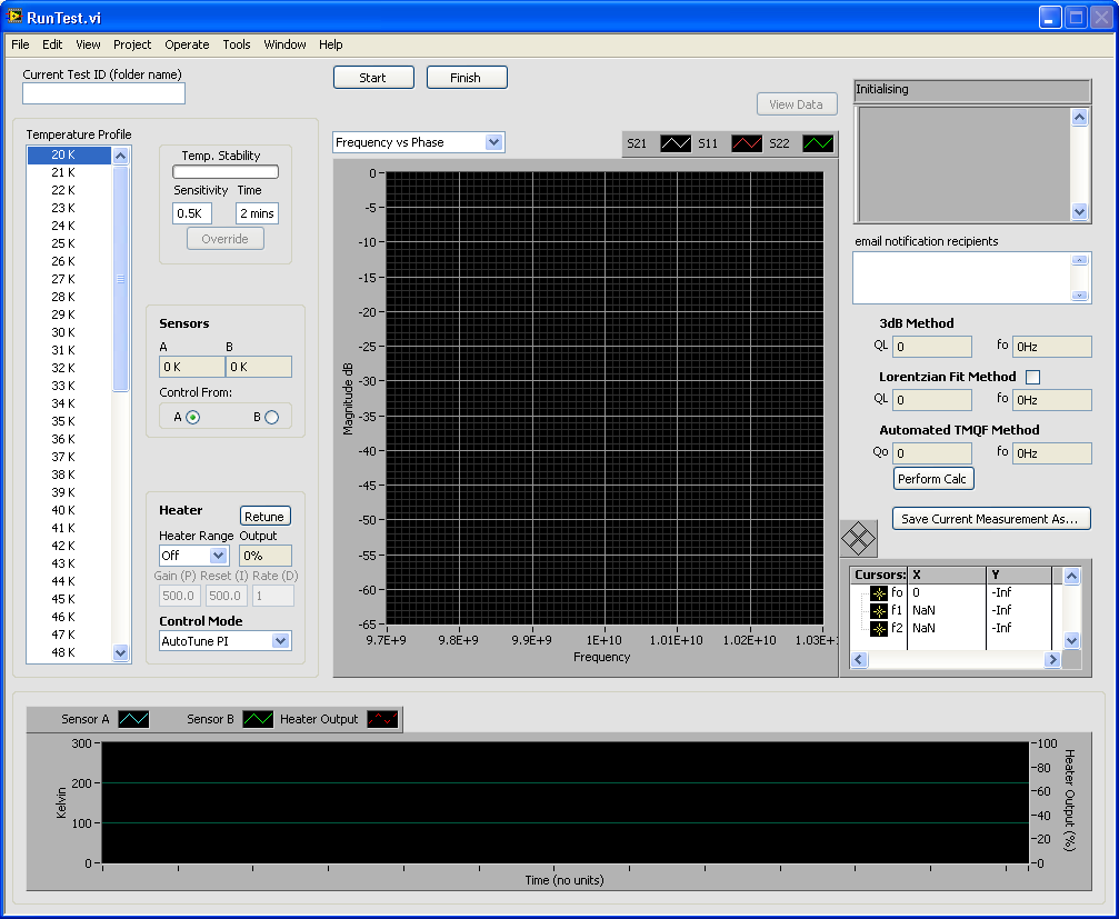 Screenshot of the LabVIEW program to run the test